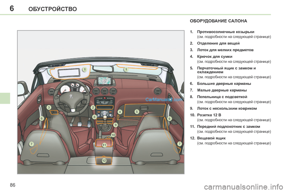 Peugeot 308 CC 2013.5  Инструкция по эксплуатации (in Russian) 6
86
ОБУСТРОЙСТВО
ОБОРУДОВАНИЕ САЛОНА 
   1.    Противосолнечные козырьки    
 
(см. подробности на следующей страни