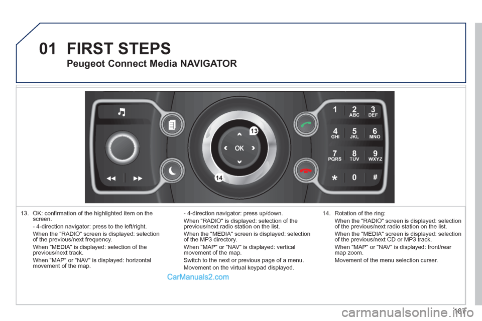 Peugeot 308 CC 2011  Owners Manual 187
01
2ABC3DEF
5JKL4GHI6MNO
8TUV7PQRS9WXYZ
0*#
1
13
14
   
13.  OK: conﬁ rmation of the highlighted item on the 
screen.  
  - 4-direction navigator: press to the left/right.  
  When the "RADIO" s