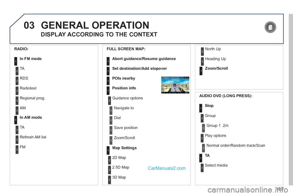 Peugeot 308 CC 2011  Owners Manual 193
03  GENERAL OPERATION 
 
 
DISPLAY ACCORDING TO THE CONTEXT 
 
 
RADIO: 
 
 
In FM mode 
 1
1 
 
In AM mode 
 
2
2
 
TA 
  RDS 
2 
Radiotext 
2 
Regional prog. 
2 
AM 
2
2
 
TA 
  Refresh AM  list