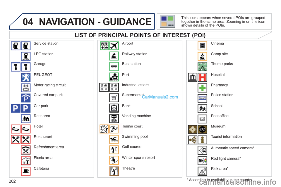 Peugeot 308 CC 2011  Owners Manual 202
04  NAVIGATION - GUIDANCE 
 
 
LIST OF PRINCIPAL POINTS OF INTEREST (POI) 
 
 
*  
 According to availability in the country.     This icon appears when several POIs are grouped 
together in the s