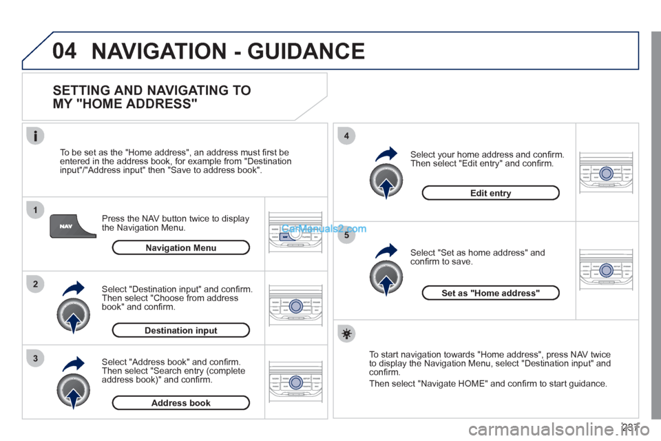 Peugeot 308 CC 2011  Owners Manual 237
04
1
2
3
5
4
  NAVIGATION - GUIDANCE 
 
 
SETTING AND NAVIGATING TO 
MY "HOME ADDRESS" 
   
Press the NAV button twice to display 
the Navigation Menu.     
To be set as the "Home address", an add