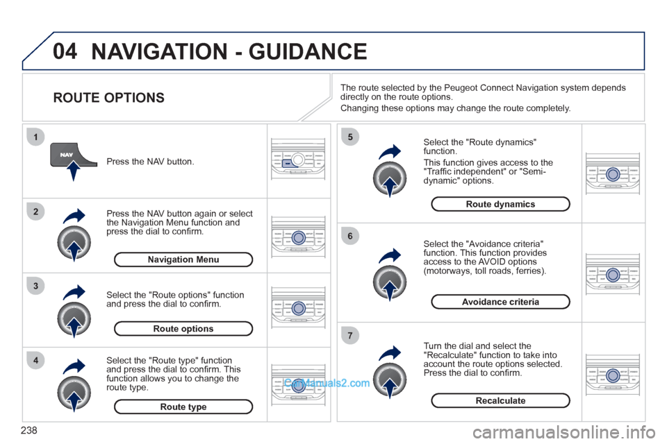 Peugeot 308 CC 2011  Owners Manual 238
04
4
3
2
1
7
6
5
  NAVIGATION - GUIDANCE 
 
 
ROUTE OPTIONS 
 
 
Select the "Route dynamics" 
function. 
  This function gives access to the 
"Trafﬁ c independent" or "Semi-
dynamic" options. 
 