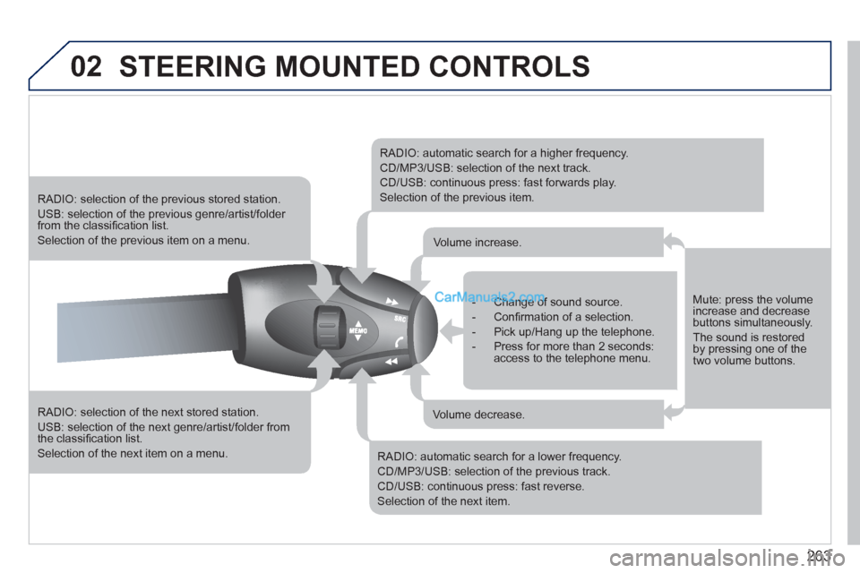 Peugeot 308 CC 2011  Owners Manual 263
02  STEERING MOUNTED CONTROLS 
 
 
RADIO: selection of the next stored station. 
  USB: selection of the next genre/artist/folder from 
the classiﬁ cation list. 
  Selection of the next item on 