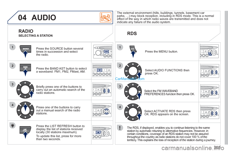 Peugeot 308 CC 2011  Owners Manual 265
04
1
2
3
4
1
2
3
4
  AUDIO 
 
Press the SOURCE button several 
times in succession and select 
the radio.  
   
Press the BAND AST button to select 
a waveband: FM1, FM2, FMast, AM.  
   
Brieﬂ 