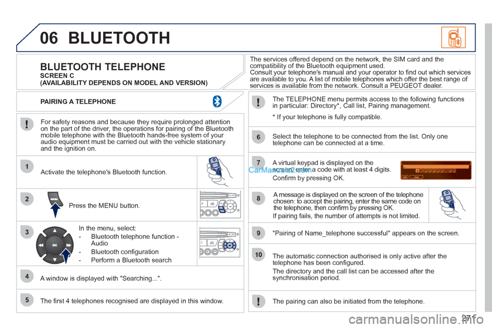 Peugeot 308 CC 2011  Owners Manual 271
06
1
2
3
4
5
6
7
8
9
10
  BLUETOOTH 
 
 
For safety reasons and because they require prolonged attention 
on the part of the driver, the operations for pairing of the Bluetooth 
mobile telephone w