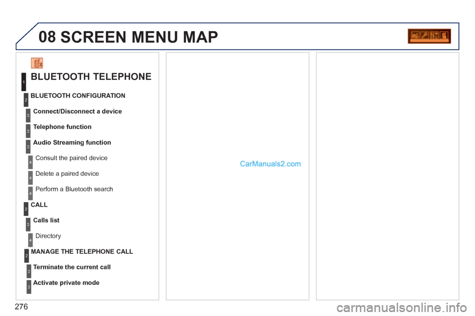 Peugeot 308 CC 2011  Owners Manual 276
08  SCREEN MENU MAP 
 
 
BLUETOOTH TELEPHONE 
 
 
Connect/Disconnect a device 
 
  Consult the paired device     
BLUETOOTH CONFIGURATION 
   
Telephone function 
 
   
Audio Streaming function 
 