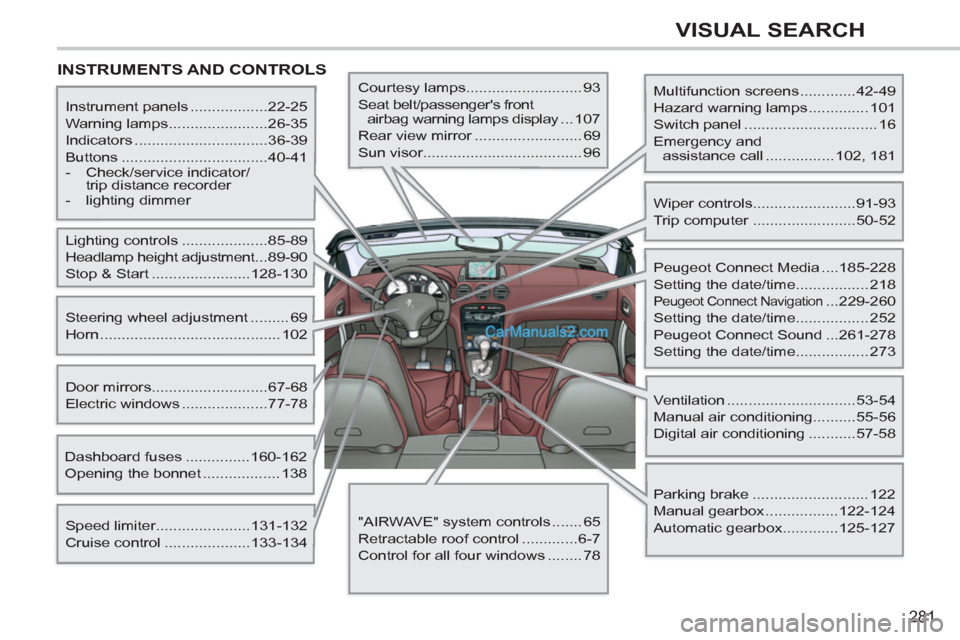 Peugeot 308 CC 2011  Owners Manual 281
VISUAL SEARCH
  INSTRUMENTS AND CONTROLS  
 
 
Multifunction screens .............42-49 
  Hazard warning lamps .............. 101 
  Switch panel ............................... 16 
  Emergency a