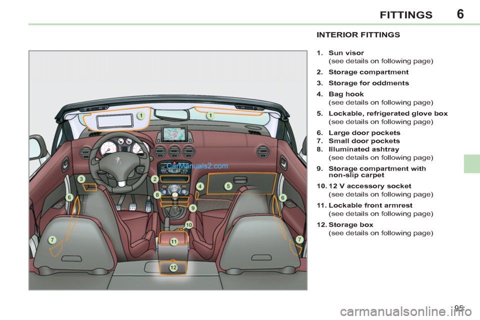 Peugeot 308 CC 2011  Owners Manual 6
95
FITTINGS
   
 
 
 
 
 
 
 
 
 
 
 
 
 
INTERIOR FITTINGS 
 
 
 
1. 
  Sun visor 
 
 
  (see details on following page) 
   
2. 
  Storage compartment 
 
   
3. 
  Storage  
 
for oddments 
 
   
