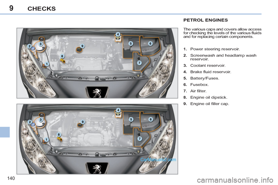 Peugeot 308 CC 2011  Owners Manual - RHD (UK. Australia) 9
140
CHECKS
   
 
 
 
 
 
 
 
 
 
 
 
 
 
PETROL ENGINES 
 
The various caps and covers allow access 
for checking the levels of the various ﬂ uids 
and for replacing certain components. 
   
 
1. 