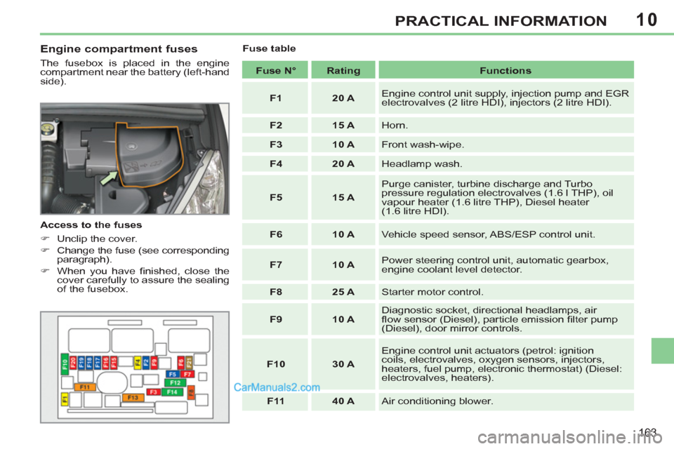 Peugeot 308 CC 2011  Owners Manual - RHD (UK. Australia) 10
163
PRACTICAL INFORMATION
   
Engine compartment fuses 
 
The fusebox is placed in the engine 
compartment near the battery (left-hand 
side). 
   
Access to the fuses 
   
 
�) 
  Unclip the cover