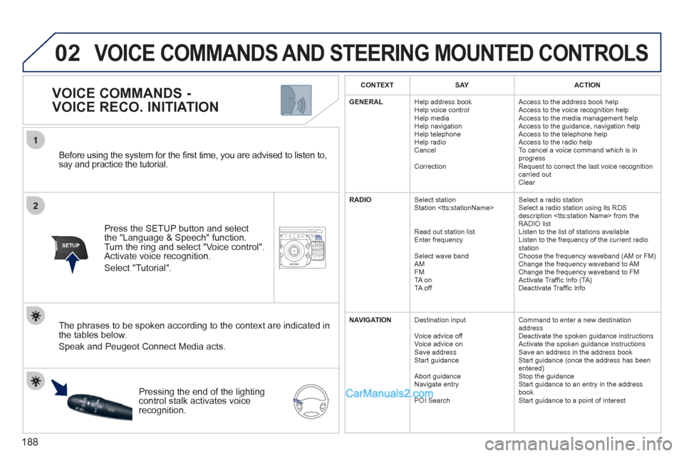 Peugeot 308 CC 2011  Owners Manual - RHD (UK. Australia) 188
2ABC3DEF5JKL4GHI6MNO8TUV7PQRS9WXYZ0*#
1NAV ESC TRAFFICADDR
BOOKSETUP
02
2
1
SETUP
   
Before using the system for the ﬁ rst time, you are advised to listen to, 
say and practice the tutorial.  
