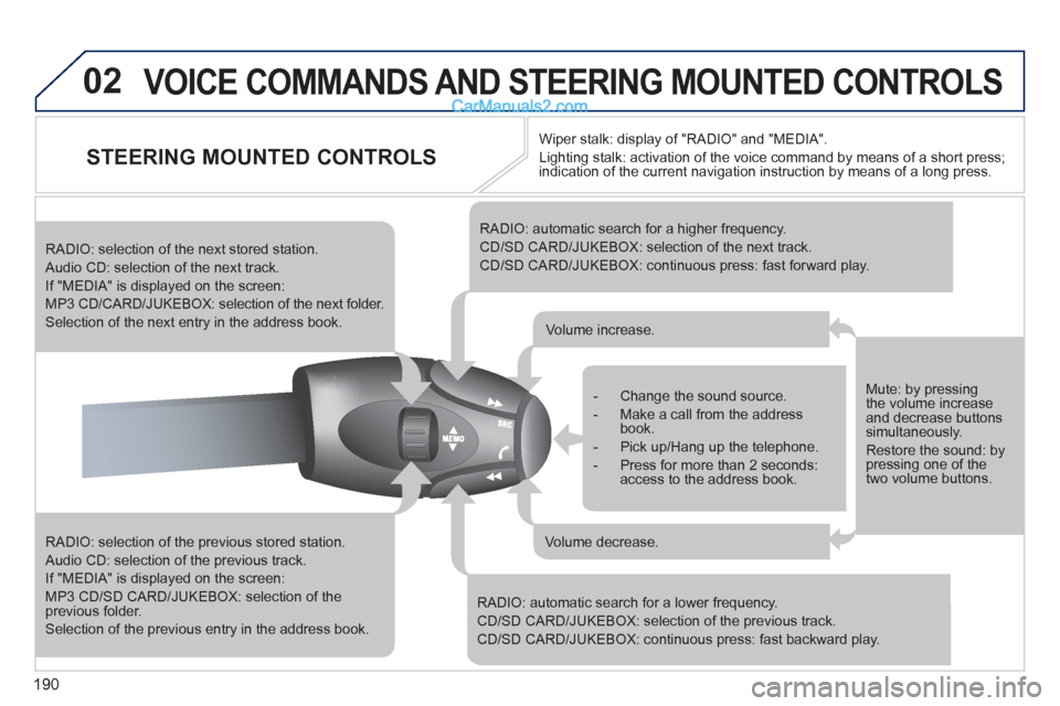 Peugeot 308 CC 2011 Owners Manual - RHD (UK. Australia) 190
02 VOICE COMMANDS AND STEERING MOUNTED CONTROLS
STEERING MOUNTED CONTROLS
RADIO: selection of the previous stored station.
Audio CD: selection of the previous track. Peugeot 308 CC 2011 Owners Manual - RHD (UK. Australia) 190
02 VOICE COMMANDS AND STEERING MOUNTED CONTROLS
STEERING MOUNTED CONTROLS
RADIO: selection of the previous stored station.
Audio CD: selection of the previous track.