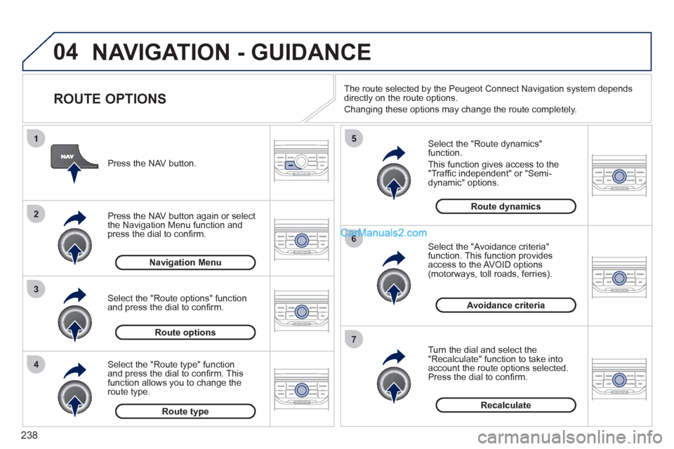 Peugeot 308 CC 2011  Owners Manual - RHD (UK. Australia) 238
04
4
3
2
1
7
6
5
  NAVIGATION - GUIDANCE 
 
 
ROUTE OPTIONS 
 
 
Select the "Route dynamics" 
function. 
  This function gives access to the 
"Trafﬁ c independent" or "Semi-
dynamic" options. 
 