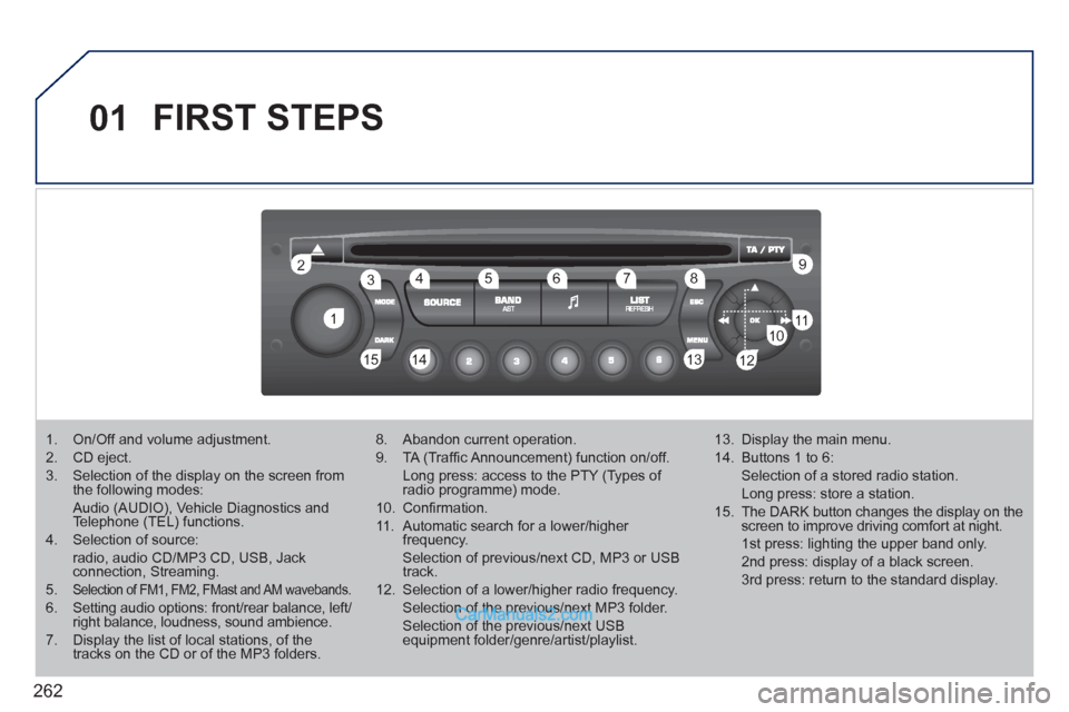 Peugeot 308 CC 2011 Owners Manual - RHD (UK. Australia) 262
01
1 2
1011
13 14 153456 789
12
FIRST STEPS
1. On/Off and volume adjustment.
2. CD eject.
3. Selection of the display on the screen from
the following modes:
A Peugeot 308 CC 2011 Owners Manual - RHD (UK. Australia) 262
01
1 2
1011
13 14 153456 789
12
FIRST STEPS
1. On/Off and volume adjustment.
2. CD eject.
3. Selection of the display on the screen from
the following modes:
A