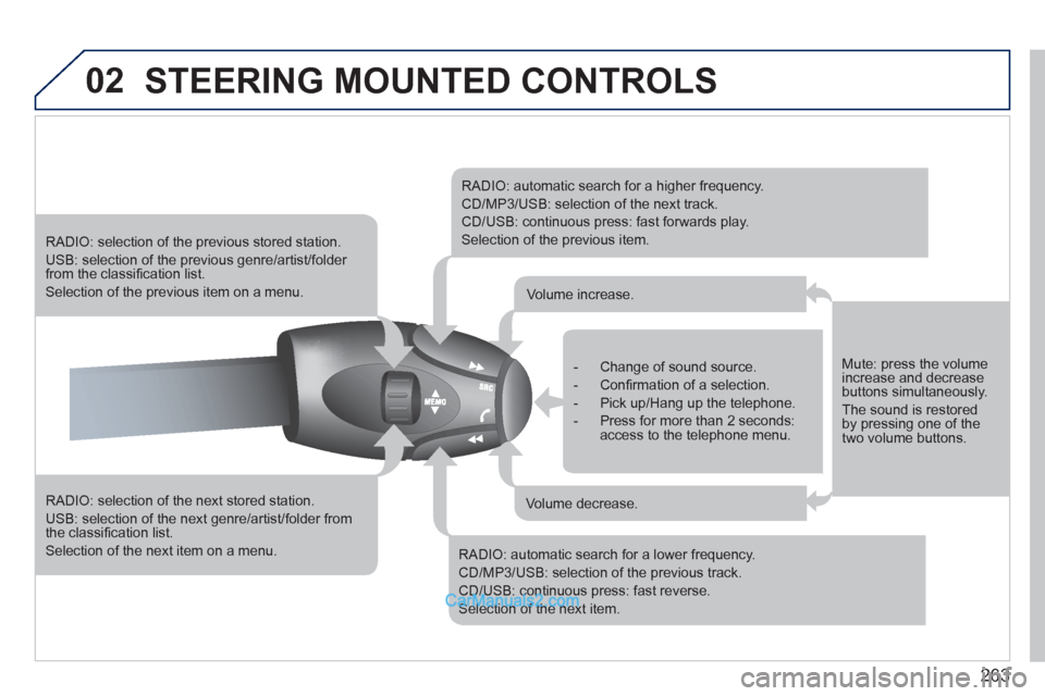 Peugeot 308 CC 2011  Owners Manual - RHD (UK. Australia) 263
02  STEERING MOUNTED CONTROLS 
 
 
RADIO: selection of the next stored station. 
  USB: selection of the next genre/artist/folder from 
the classiﬁ cation list. 
  Selection of the next item on 
