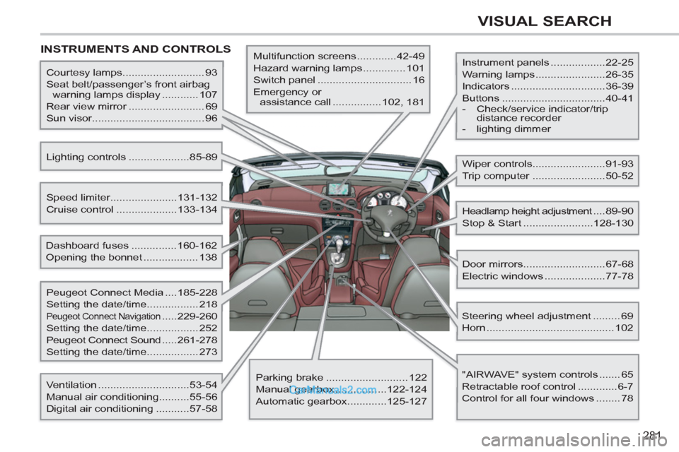 Peugeot 308 CC 2011  Owners Manual - RHD (UK. Australia) 281
VISUAL SEARCH
  INSTRUMENTS AND CONTROLS  
 
 
Instrument panels ..................22-25 
  Warning lamps .......................26-35 
  Indicators ...............................36-39 
  Buttons