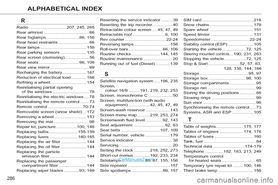 Peugeot 308 CC 2011  Owners Manual - RHD (UK. Australia) 286
ALPHABETICAL INDEX
SIM card ......................................... 216
Snow chains ................................... 179
Spare wheel ................................... 151
Speed limiter ....