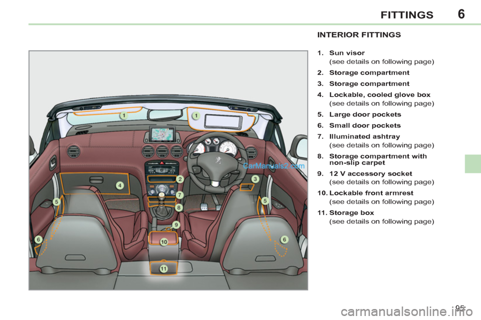 Peugeot 308 CC 2011  Owners Manual - RHD (UK. Australia) 6
95
FITTINGS
   
 
 
 
 
 
 
 
 
 
 
 
 
 
INTERIOR FITTINGS 
 
 
 
1. 
  Sun visor 
   
  (see details on following page) 
   
2. 
  Storage compartment 
 
   
3. 
  Storage compartment 
 
   
4. 
 