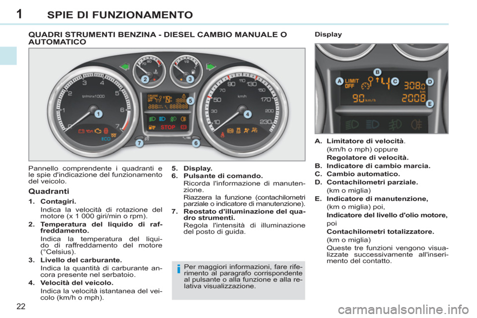 Peugeot 308 CC 2011 Manuale del proprietario (in Italian) 1
i
22
SPIE DI FUNZIONAMENTO
QUADRI STRUMENTI BENZINA - DIESEL CAMBIO MANUALE O
AUTOMATICO
Pannello comprendente i quadranti e
le spie dindicazione del funziona Peugeot 308 CC 2011 Manuale del proprietario (in Italian) 1
i
22
SPIE DI FUNZIONAMENTO
QUADRI STRUMENTI BENZINA - DIESEL CAMBIO MANUALE O
AUTOMATICO
Pannello comprendente i quadranti e
le spie dindicazione del funziona