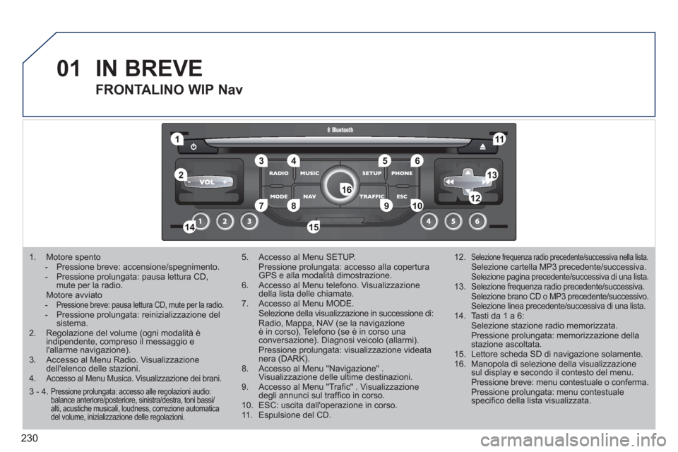 Peugeot 308 CC 2011 Manuale del proprietario (in Italian) 230
01
1
5
10 234 6
1311
9
14 157812 16
1. Motore spento
- Pressione breve: accensione/spegnimento.
- Pressione prolungata: pausa lettura CD,
mute per la radio.
Motore avviato
-
Pr Peugeot 308 CC 2011 Manuale del proprietario (in Italian) 230
01
1
5
10 234 6
1311
9
14 157812 16
1. Motore spento
- Pressione breve: accensione/spegnimento.
- Pressione prolungata: pausa lettura CD,
mute per la radio.
Motore avviato
-
Pr
