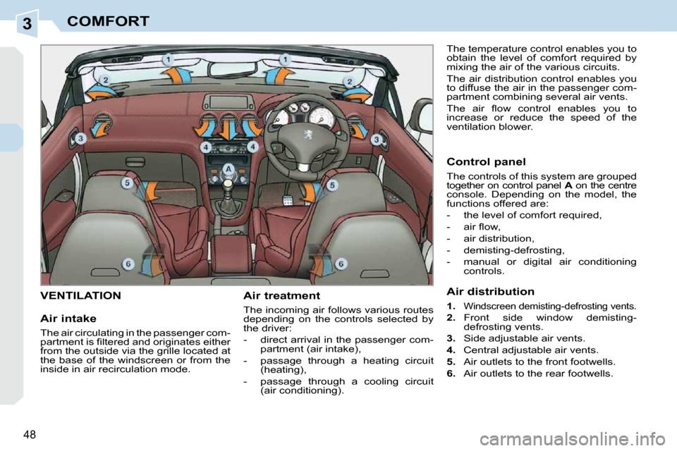 Peugeot 308 CC 2010.5  Owners Manual 3
�4�8� 
COMFORT
VENTILATION   Air treatment  
� �T�h�e� �i�n�c�o�m�i�n�g� �a�i�r� �f�o�l�l�o�w�s� �v�a�r�i�o�u�s� �r�o�u�t�e�s�  
�d�e�p�e�n�d�i�n�g�  �o�n�  �t�h�e�  �c�o�n�t�r�o�l�s�  �s�e�l�e�c�t�