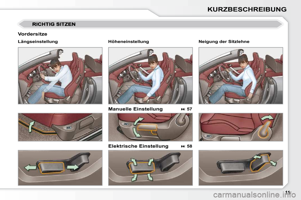 Peugeot 308 CC 2010.5  Betriebsanleitung (in German) KURZBESCHREIBUNG
  Vordersitze 
  Manuelle Einstellung  
  Elektrische Einstellung 
  Längseinstellung  
  
 
�   57    
  
 
�   58     Neigung der Sitzlehne   
  Höheneinstellung            