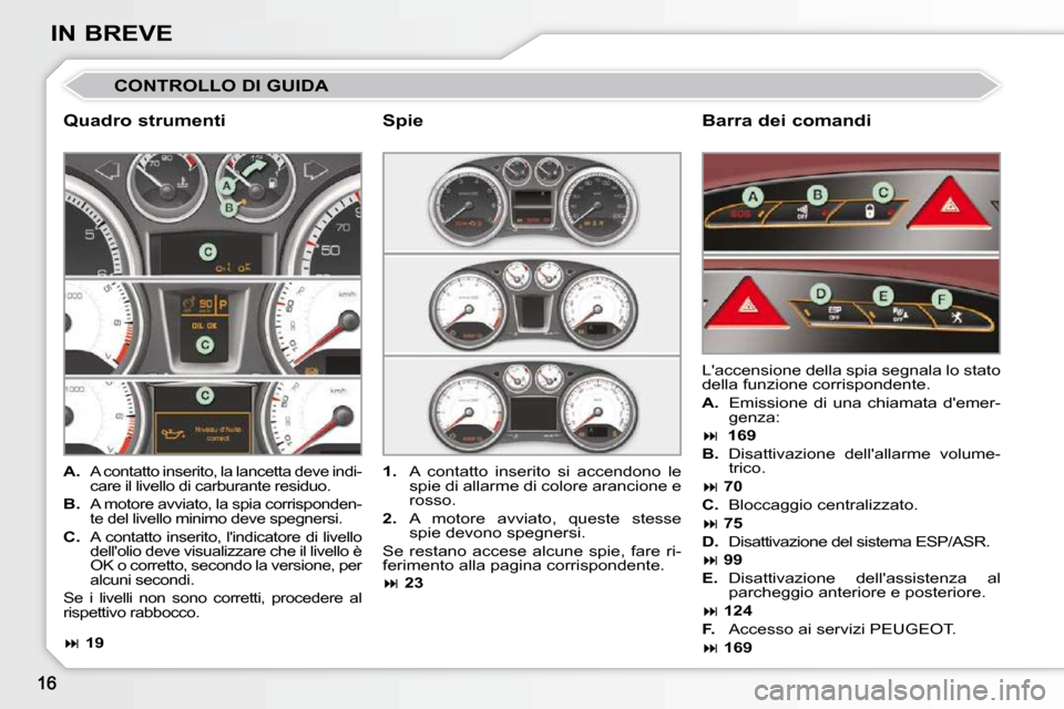 Peugeot 308 CC 2010.5  Manuale del proprietario (in Italian) IN BREVE
 CONTROLLO DI GUIDA 
  Quadro strumenti   Barra dei comandi 
   
A.   
A contatto inserito, la lancetta deve indi- 
care il livello di carburante residuo. 
  
B.   A motore avviato, la spia c