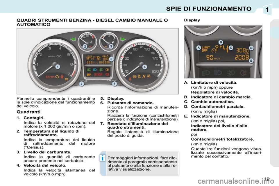 Peugeot 308 CC 2010.5  Manuale del proprietario (in Italian) 1
i
19
SPIE DI FUNZIONAMENTO
QUADRI STRUMENTI BENZINA - DIESEL CAMBIO MANUALE O AUTOMATICO 
 Pannello  comprendente  i  quadranti  e  
le spie dindicazione del funzionamento 
del veicolo.   
5.     D