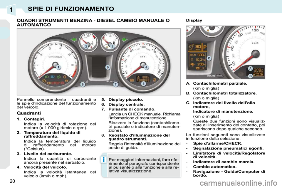 Peugeot 308 CC 2010.5  Manuale del proprietario (in Italian) 1
i
20
SPIE DI FUNZIONAMENTO
             QUADRI STRUMENTI BENZINA - DIESEL CAMBIO MANUALE O AUTOMATICO 
 Pannello  comprendente  i  quadranti  e  
le spie dindicazione del funzionamento 
del veicolo