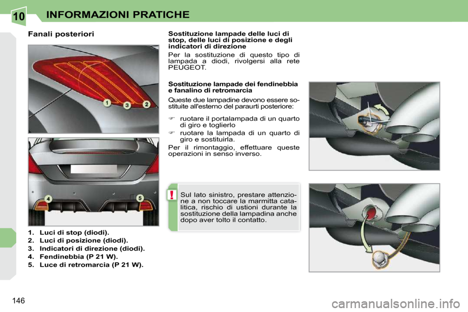 Peugeot 308 CC 2010.5  Manuale del proprietario (in Italian) 10
!
146
INFORMAZIONI PRATICHE
                                  Fanali posteriori  
   
1.     Luci di stop (diodi).   
  
2.     Luci di posizione (diodi).   
  
3.     Indicatori di direzione (diod