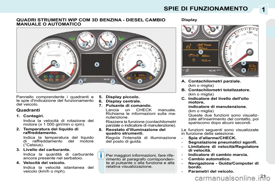 Peugeot 308 CC 2010.5  Manuale del proprietario (in Italian) 1
i
21
SPIE DI FUNZIONAMENTO
             QUADRI STRUMENTI WIP COM 3D BENZINA - DIESEL CAMBIO MANUALE O AUTOMATICO 
 Pannello  comprendente  i  quadranti  e  
le spie dindicazione del funzionamento 
