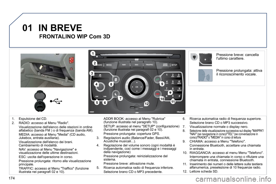 Peugeot 308 CC 2010.5  Manuale del proprietario (in Italian) 174
01
2
ABC 3
DEF
5
JKL
4
GHI 6
MNO
8
TUV
7
PQRS 9
WXYZ
0
* #
1
RADIO MEDIA
NAV ESC TRAFFIC
SETUP
ADDR BOOK
1
10
2
3
4
612
9
7
8
115
TU
PQRS
0
*
   1.   Espulsione del CD.   2.   RADIO: accesso al Me
