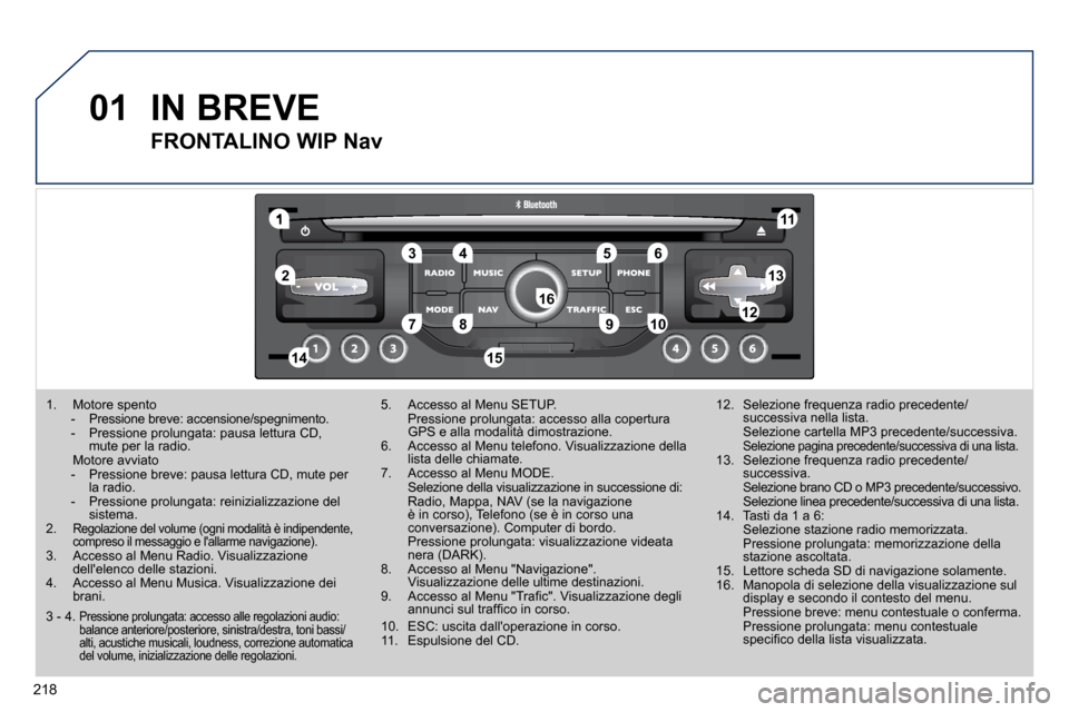 Peugeot 308 CC 2010.5  Manuale del proprietario (in Italian) 218
01
1
55
1010
22
334466
1313
1111
99
14141515
778812121616
   1.   Motore spento  -  Pressione breve: accensione/spegnimento.  -  Pressione prolungata: pausa lettura CD, mute per la radio.    Motor