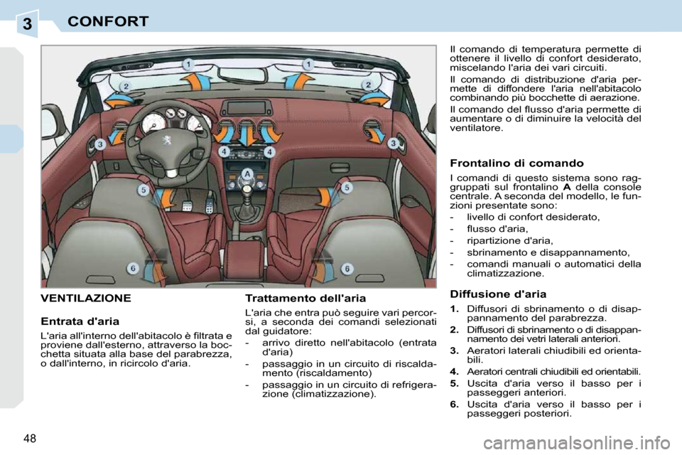 Peugeot 308 CC 2010.5  Manuale del proprietario (in Italian) 3
48 
CONFORT
VENTILAZIONE   Trattamento dellaria  
 Laria che entra può seguire vari percor- 
si,  a  seconda  dei  comandi  selezionati 
dal guidatore:  
   -   arrivo  diretto  nellabitacolo  (