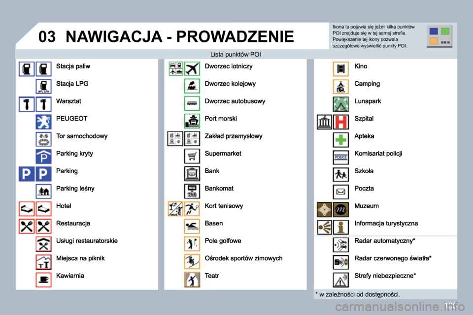 Peugeot 308 CC 2009.5  Instrukcja Obsługi (in Polish) 185
�0�3� �N�A�W�I�G�A�C�J�A� �-� �P�R�O�W�A�D�Z�E�N�I�E� 
� � �L�i�s�t�a� �p�u�n�k�t�ó�w� �P�O�I� � � �L�i�s�t�a� �p�u�n�k�t�ó�w� �P�O�I� 
� � �*� � � �w� �z�a�l�eG�n�o;�c�i� �o�d� �d�o�s�t
�p�n