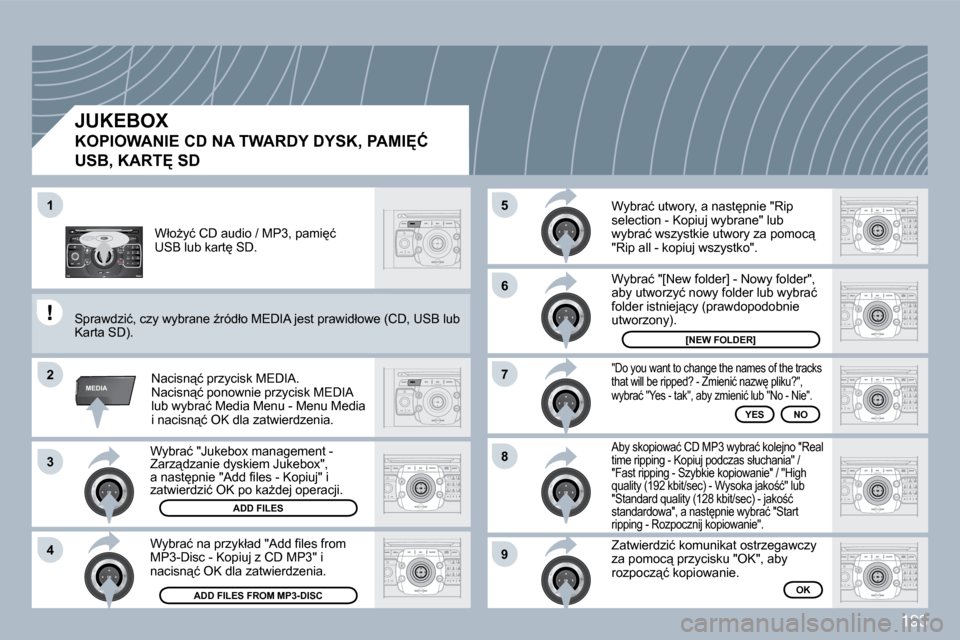Peugeot 308 CC 2009.5  Instrukcja Obsługi (in Polish) 193
2
ABC 3
DEF
5
JKL
4
GHI 6
MNO
8
TUV
7
PQRS 9
WXYZ
0
* #
1
RADIO MEDIA
NAV ESC TRAFFIC
SETUP
ADDR BOOK
�1
�2
�3
�4
�5
�6
�7
�8
�9
MEDIA
� �W�y�b�r�a�ć� �"�J�u�k�e�b�o�x� �m�a�n�a�g�e�m�e�n�t� �-�Z