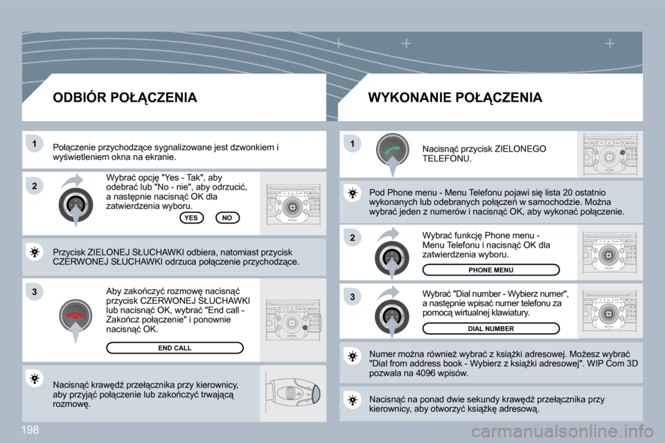 Peugeot 308 CC 2009.5  Instrukcja Obsługi (in Polish) 198
�3
�1�1
�2
�3
�2
� �N�a�c�i�s�n"�ć� �k�r�a�w
�dE� �p�r�z�e�ł"�c�z�n�i�k�a� �p�r�z�y� �k�i�e�r�o�w�n�i�c�y�,� �a�b�y� �p�r�z�y�j"�ć� �p�o�ł"�c�z�e�n�i�e� �l�u�b� �z�a�k�o1�c�z�y�ć� �t�r