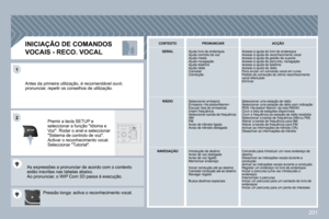 Page 201