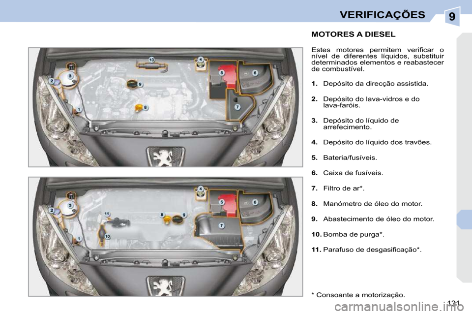Peugeot 308 CC 2009.5  Manual do proprietário (in Portuguese) 9
131
VERIFICAÇÕES
MOTORES A DIESEL 
� �E�s�t�e�s�  �m�o�t�o�r�e�s�  �p�e�r�m�i�t�e�m�  �v�e�r�i�ﬁ� �c�a�r�  �o�  
�n�í�v�e�l�  �d�e�  �d�i�f�e�r�e�n�t�e�s�  �l�í�q�u�i�d�o�s�,�  �s�u�b�s�t�i�t�