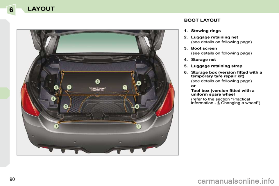 Peugeot 308 CC 2009  Owners Manual 6
90
LAYOUT
           BOOT LAYOUT 
   
1.     Stowing rings   
  
2.     Luggage retaining net     
  (see details on following page)  
  
3.     Boot screen     
  (see details on following page) 
 