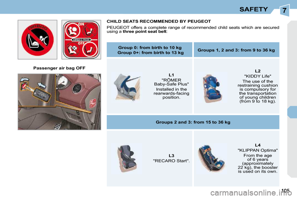 Peugeot 308 CC 2009  Owners Manual 7SAFETY
   Passenger air bag OFF    CHILD SEATS RECOMMENDED BY PEUGEOT  
 PEUGEOT offers a complete range of recommended chi
ld seats which are secured 
using a   three point seat belt  : 
   
Group 0