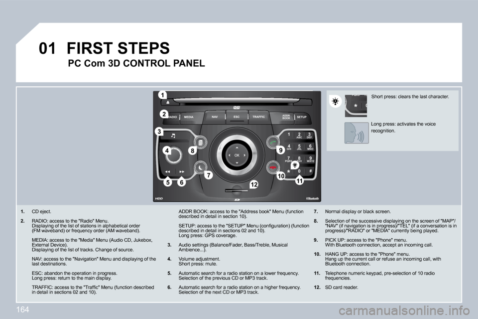 Peugeot 308 CC 2009  Owners Manual 164
�0�1
2
ABC 3
DEF
5
JKL
4
GHI 6
MNO
8
TUV
7
PQRS 9
WXYZ
0
* #
1
RADIO MEDIA
NAV ESC TRAFFIC
SETUP
ADDR BOOK
�1
�1�0
�2
3
�4
�6�1�2
�9
�7
�8
�1�1�5
TU
PQRS
0
*
�1�.�   CD eject. 
� � �2�.   RADIO: a