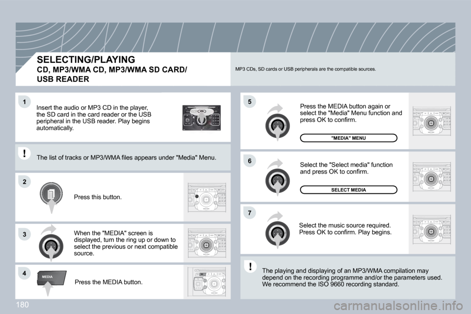 Peugeot 308 CC 2009  Owners Manual 180
2
ABC 3
DEF
5
JKL
4
GHI 6
MNO
8
TUV
7
PQRS 9
WXYZ
0
* #
1
RADIO MEDIA
NAV ESC TRAFFIC
SETUP
ADDR BOOK
�4
�5
�6
�2
�7
3
�1
MEDIA
  SELECTING/PLAYING  
CD, MP3/WMA CD, MP3/WMA SD CARD/
USB READER 
�