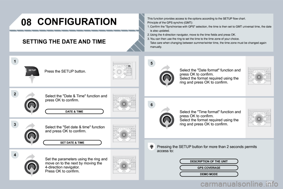 Peugeot 308 CC 2009  Owners Manual 189
�5
�6
SETUP
�1
�2
3
�4
�0�8� � � � � � � � � � � �C�O�N�F�I�G�U�R�A�T�I�O�N� 
  SETTING THE DATE AND TIME 
� �S�e�t� �t�h�e� �p�a�r�a�m�e�t�e�r�s� �u�s�i�n�g� �t�h�e� �r�i�n�g� �a�n�d� �m�o�v�e� �