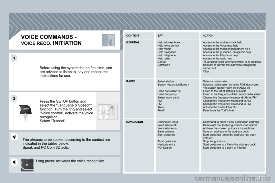 Peugeot 308 CC 2009  Owners Manual 191
TU
PQRS
0
*
�1�1
SETUP
�2�2
� �B�e�f�o�r�e� �u�s�i�n�g� �t�h�e� �s�y�s�t�e�m� �f�o�r� �t�h�e� �ﬁ� �r�s�t� �t�i�m�e�,� �y�o�u� are advised to listen to, say and repeat the instructions for use. 
