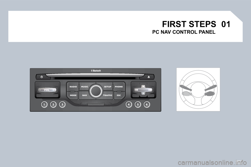 Peugeot 308 CC 2009  Owners Manual 203
�0�1� �F�I�R�S�T� �S�T�E�P�S� 
  PC NAV CONTROL PANEL      