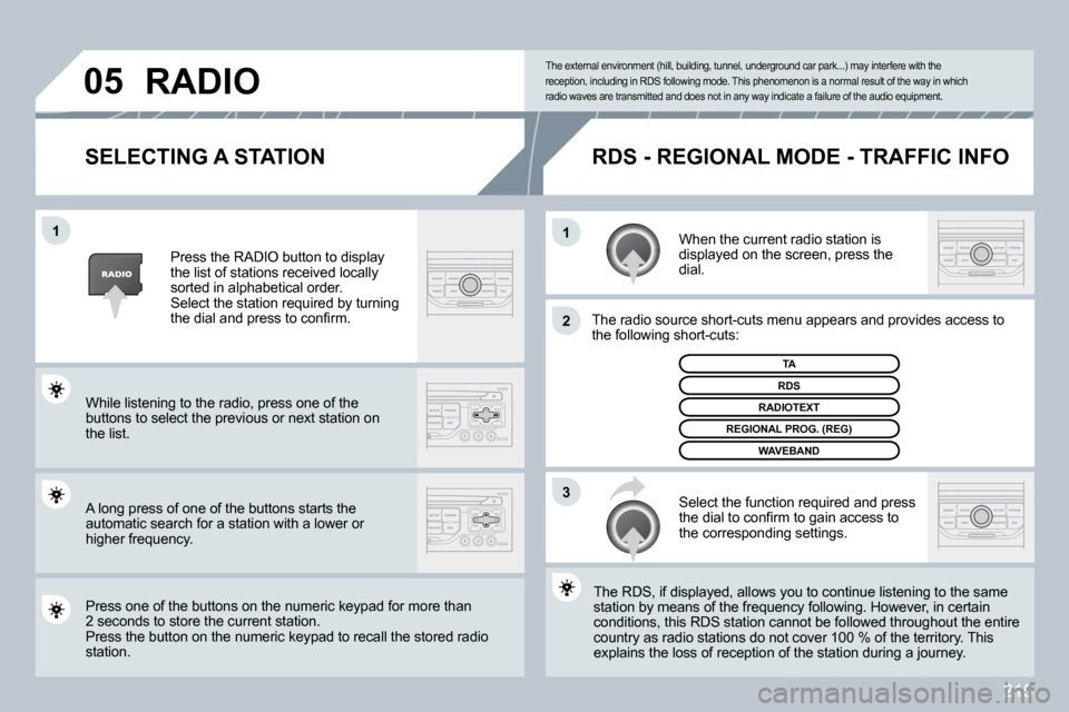 Peugeot 308 CC 2009  Owners Manual 215
�1�1
�2
�3
�0�5
  SELECTING A STATION 
 When the current radio station is displayed on the screen, press the dial. 
 The radio source short-cuts menu appears and providesovides access to �t�h�e� �