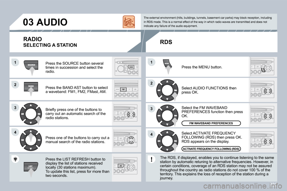 Peugeot 308 CC 2009  Owners Manual 233
11
22
33
44
22
44
33
11
03AUDIO 
 Press the SOURCE button several times in succession and select the radio. 
 Press the BAND AST button to select a waveband: FM1, FM2, FMast, AM. 
� �B�r�i�e�ﬂ� 
