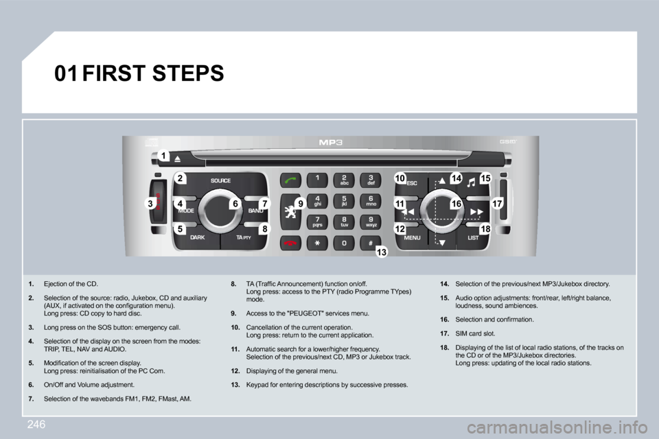 Peugeot 308 CC 2009  Owners Manual 246
�2�2
�1�1
�5�5
�3�3�4�4
�8�8
�9�9
�1�0�1�0�1�5�1�5
�1�1�1�1�1�7�1�7
�1�8�1�8�1�2�1�2
�1�6�1�6
�1�4�1�4
�7�7�6�6
�1�3�1�3
�0�1
� � � �1�.�   Ejection of the CD. 
� � �2�.�   Selection of the source