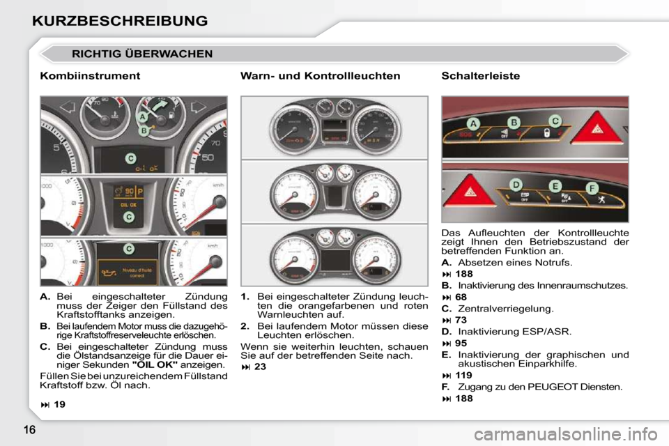 Peugeot 308 CC 2009 Betriebsanleitung (in German) KURZBESCHREIBUNG
RICHTIG ÜBERWACHEN
Kombiinstrument Schalterleiste
A. Bei eingeschalteter Zündung
muss der Zeiger den Füllstand des
Kraftstofftanks anzeigen.
B.
Bei l Peugeot 308 CC 2009 Betriebsanleitung (in German) KURZBESCHREIBUNG
RICHTIG ÜBERWACHEN
Kombiinstrument Schalterleiste
A. Bei eingeschalteter Zündung
muss der Zeiger den Füllstand des
Kraftstofftanks anzeigen.
B.
Bei l